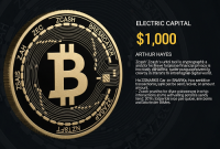 قیمت زی‌کش بعد از پیش‌بینی ۱۰۰۰ دلاری آرتور هیز ۴۰ درصد جهش کرد